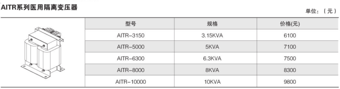 安全用电管理云平台