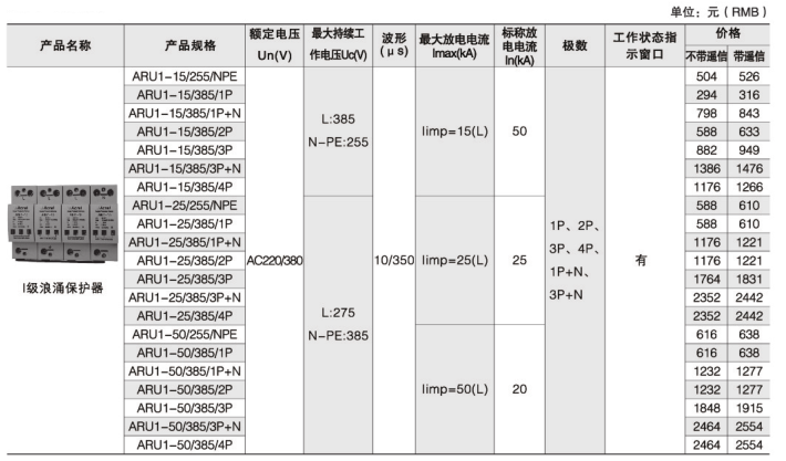 环保用电监管云平台