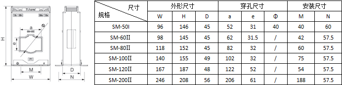 环保用电监管云平台