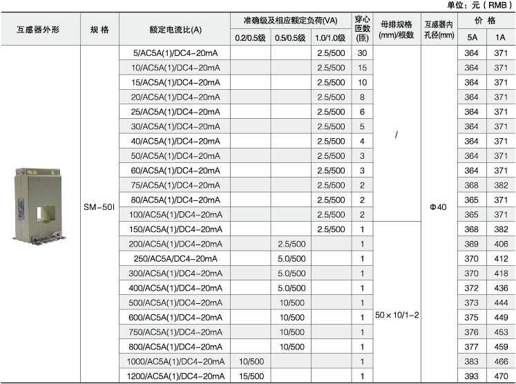 环保用电监管云平台