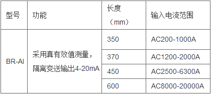 环保用电监管云平台