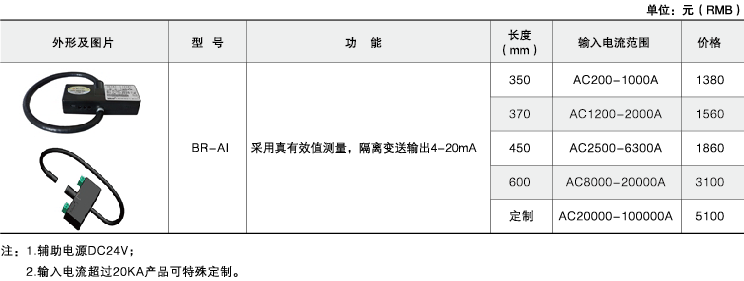 环保用电监管云平台