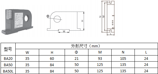 环保用电监管云平台