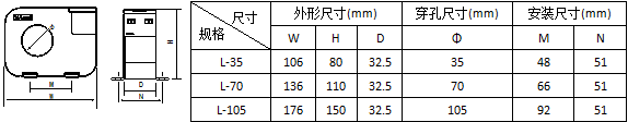 变电所运维云平台