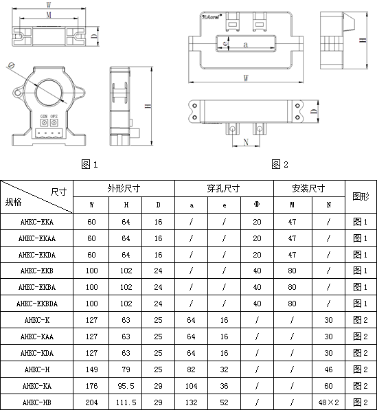 变电所运维云平台