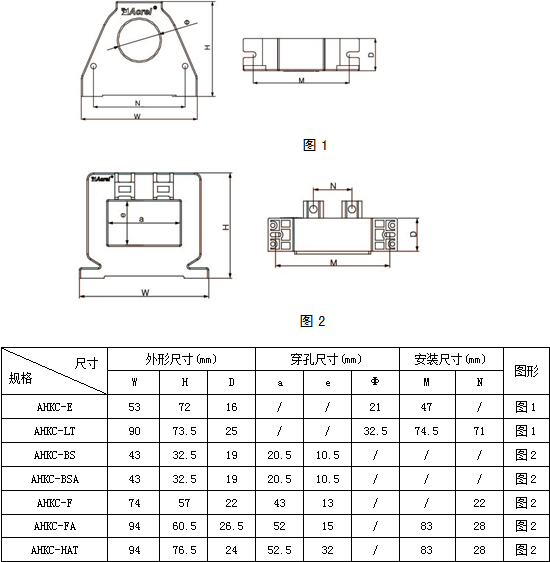 变电所运维云平台