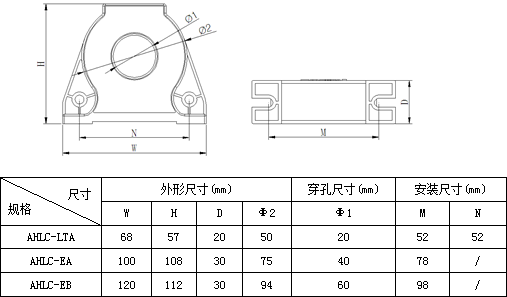 变电所运维云平台