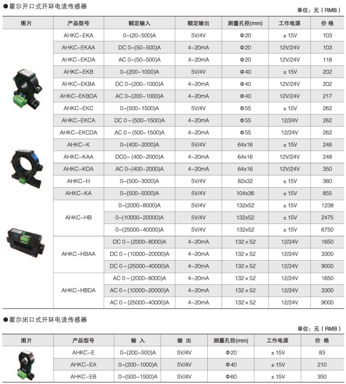 变电所运维云平台