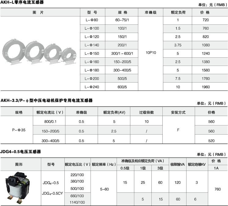 变电所运维云平台