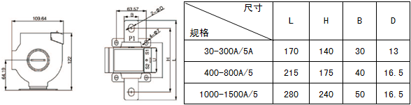 变电所运维云平台