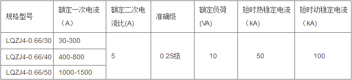 变电所运维云平台