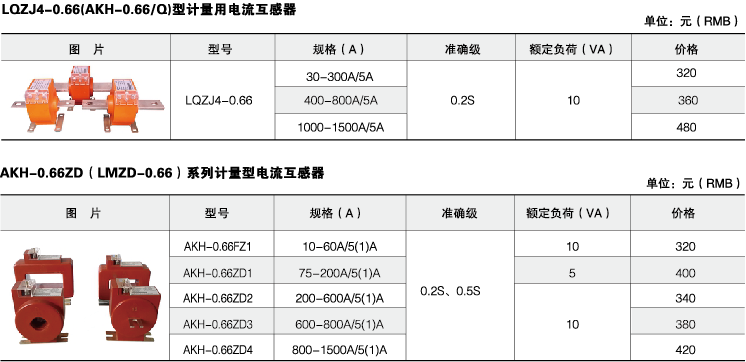 变电所运维云平台