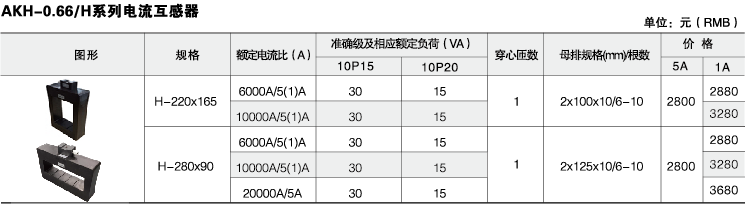 变电所运维云平台