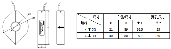 变电所运维云平台