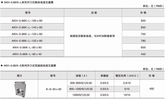 变电所运维云平台