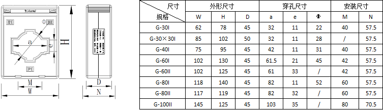 变电所运维云平台