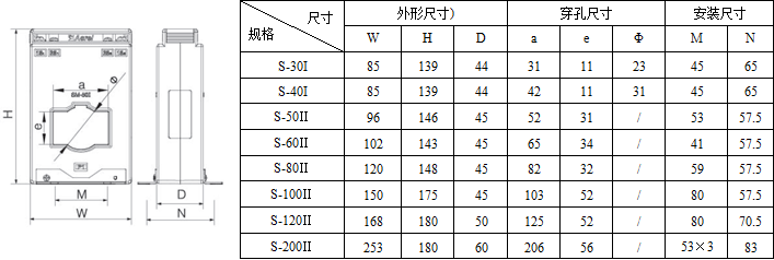 环保用电监管云平台