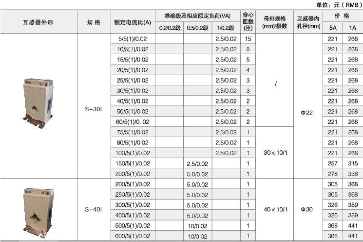 环保用电监管云平台