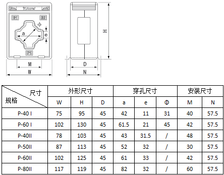 环保用电监管云平台