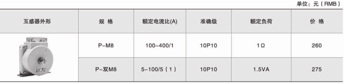 环保用电监管云平台