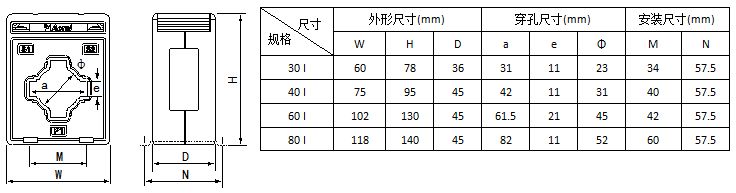 环保用电监管云平台