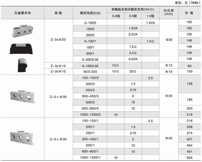 环保用电监管云平台