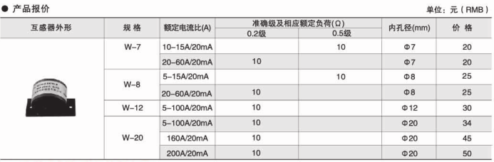 环保用电监管云平台