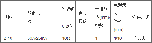 环保用电监管云平台