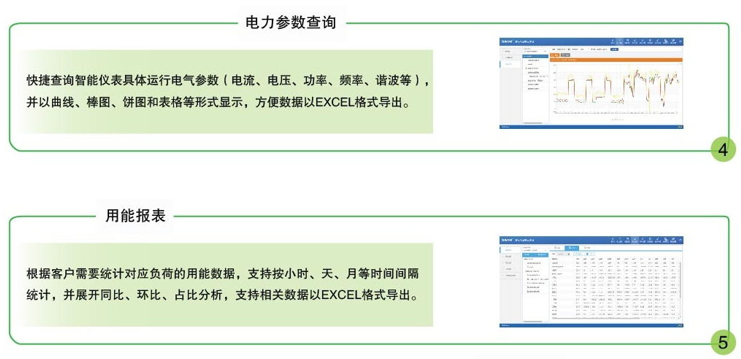 环保用电监管云平台