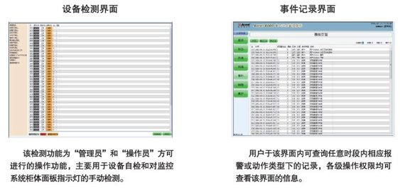 环保用电监管云平台