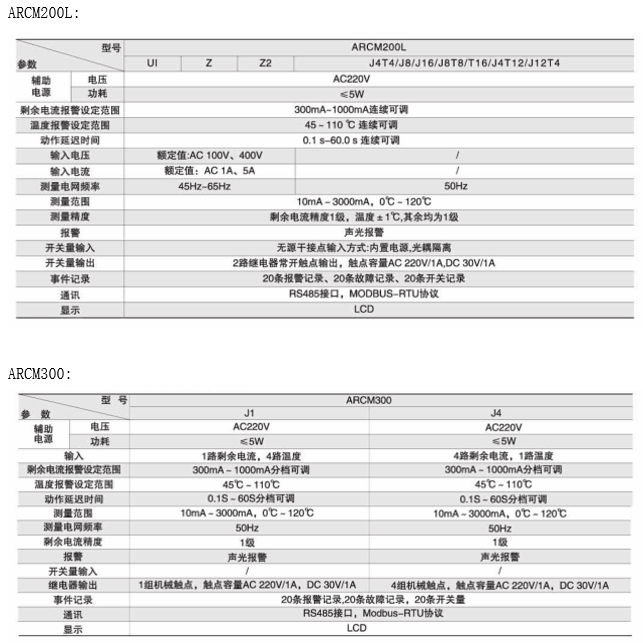 环保用电监管云平台