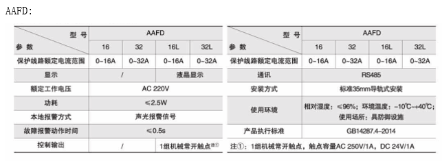 环保用电监管云平台