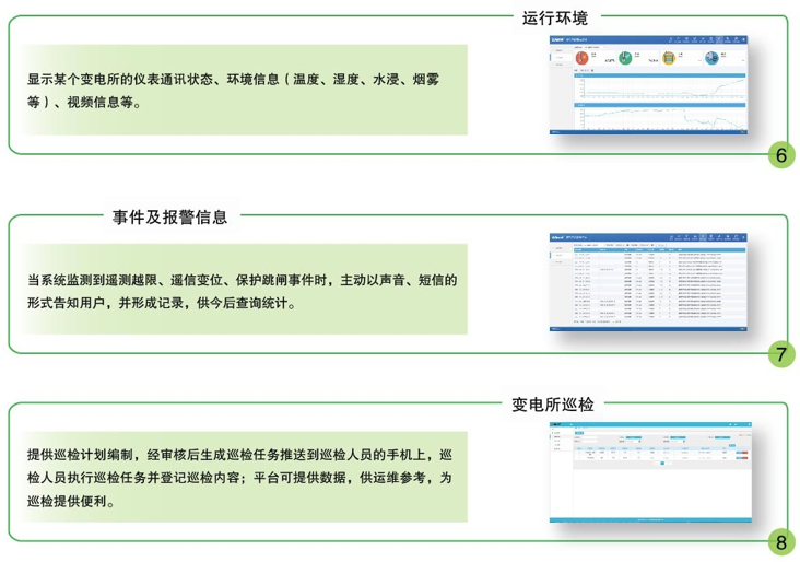 环保用电监管云平台