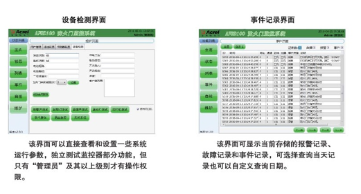 环保用电监管云平台