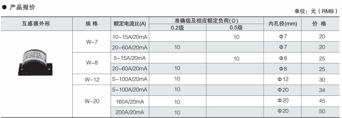 环保用电监管云平台