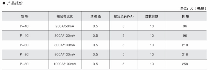 环保用电监管云平台