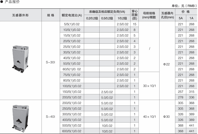 环保用电监管云平台