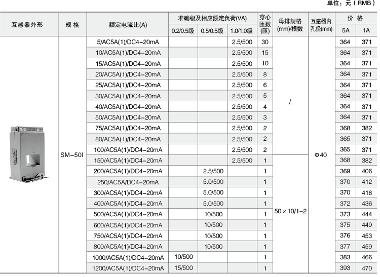 环保用电监管云平台