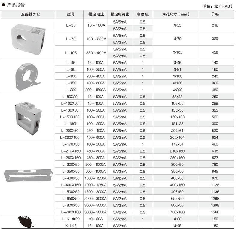 环保用电监管云平台