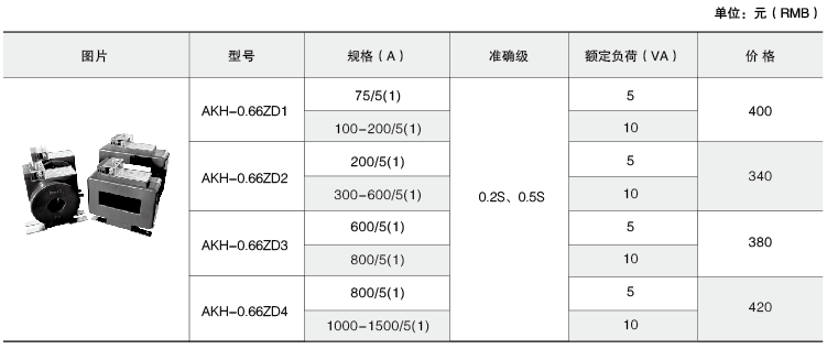 环保用电监管云平台