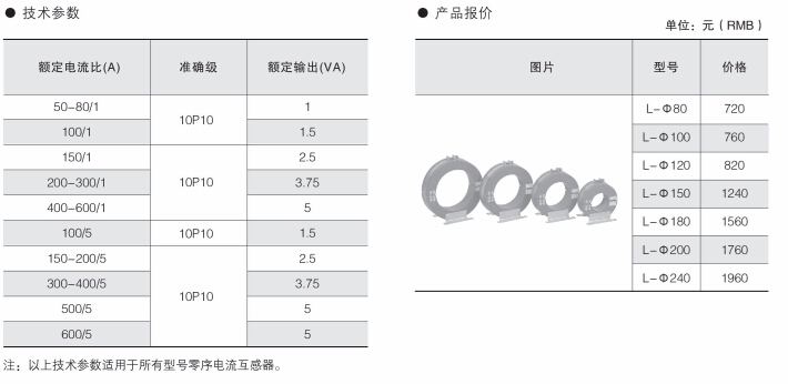 环保用电监管云平台