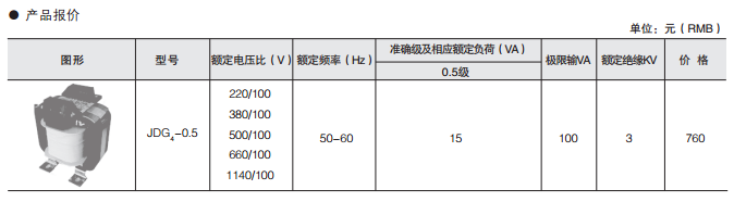 环保用电监管云平台