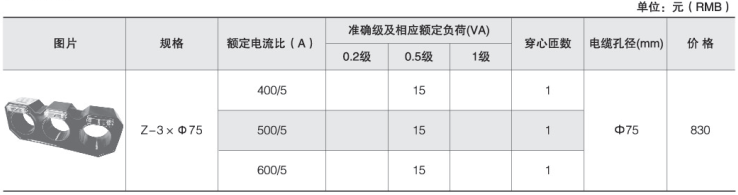 环保用电监管云平台