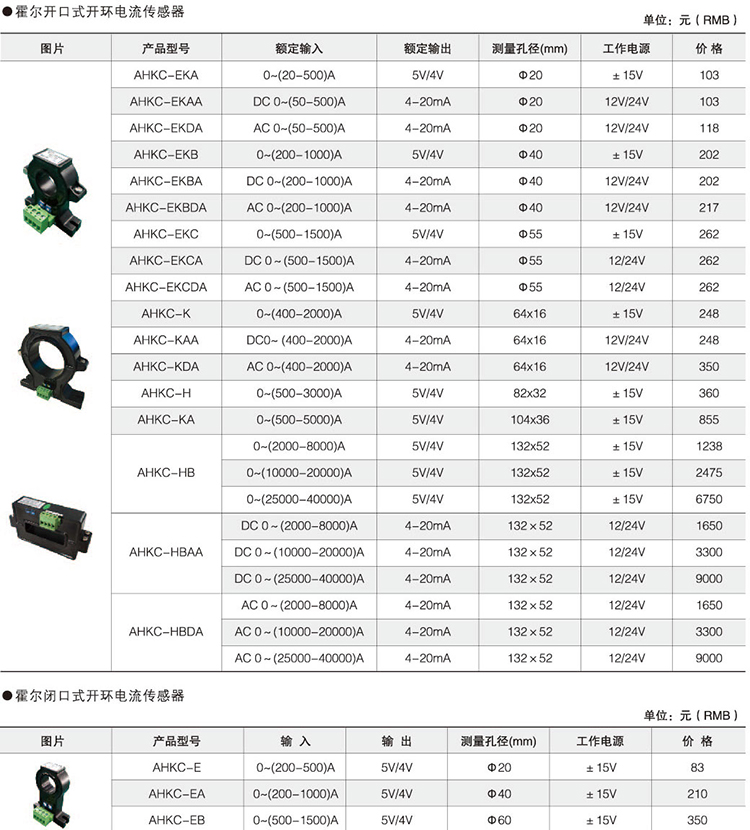 环保用电监管云平台