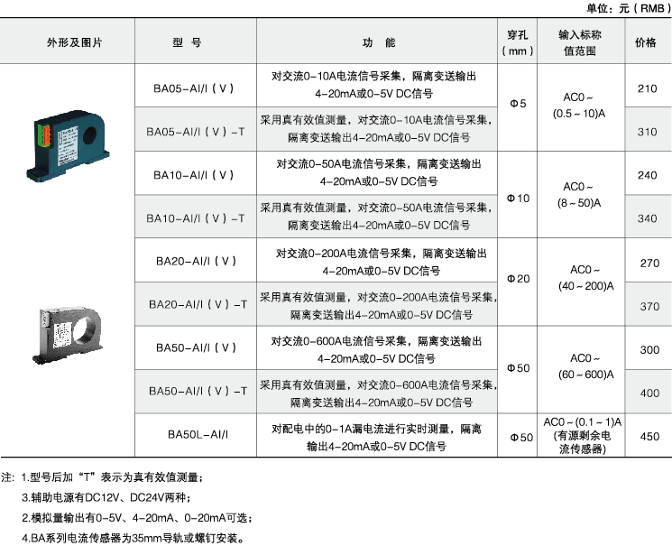 环保用电监管云平台