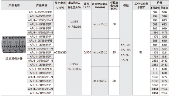 环保用电监管云平台