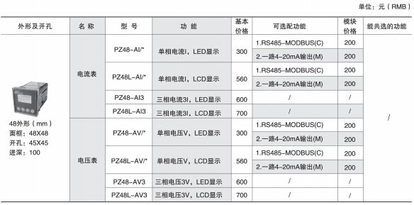 环保用电监管云平台