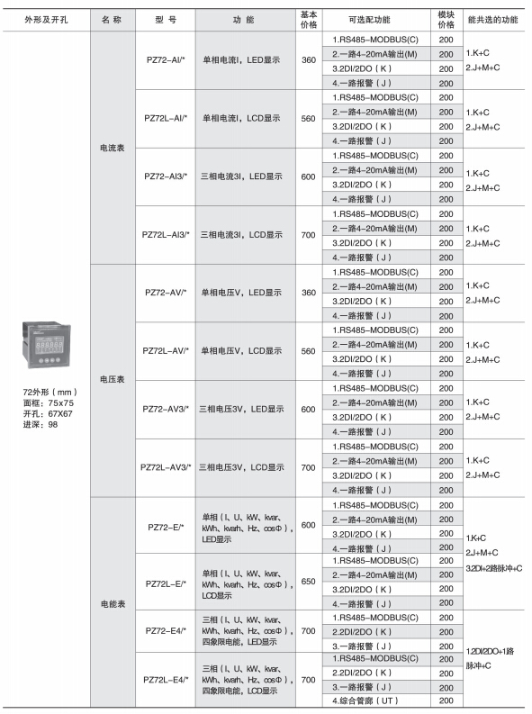 环保用电监管云平台