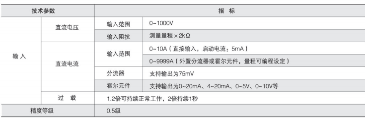 变电所运维云平台