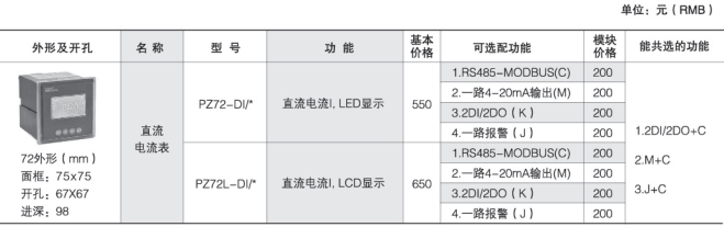 变电所运维云平台